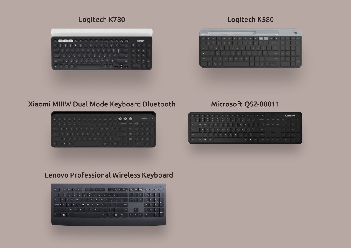 Беспроводные клавиатуры с цифровым блоком по средней цене.
