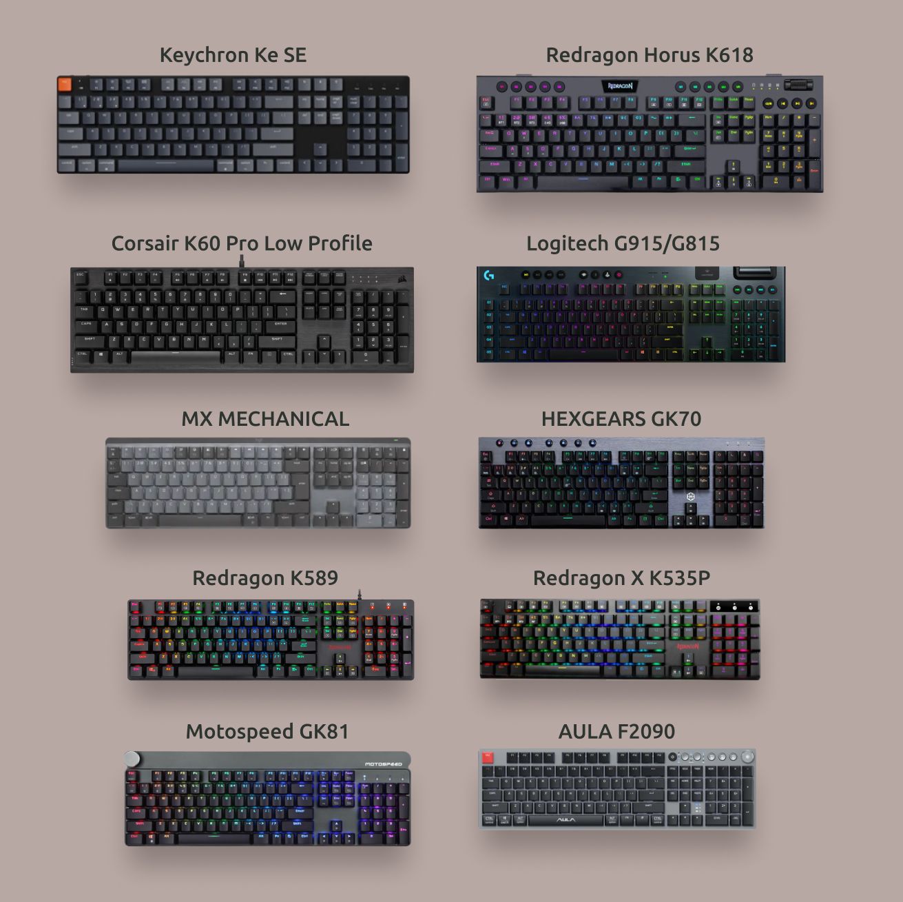 Коллаж из полноформатных низкопрофильных механических клавиатур.