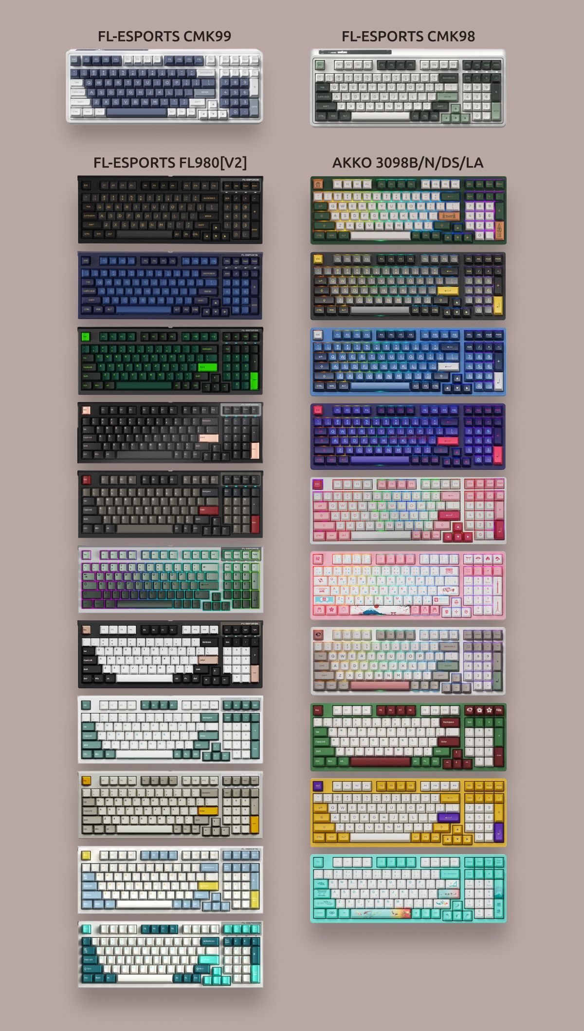 Коллаж из разновидностей механических клавиатур FL980 и AKKO 3098