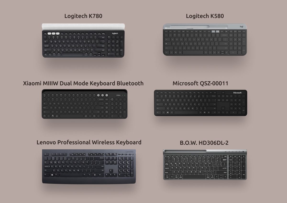 Беспроводные клавиатуры с цифровым блоком по средней цене.