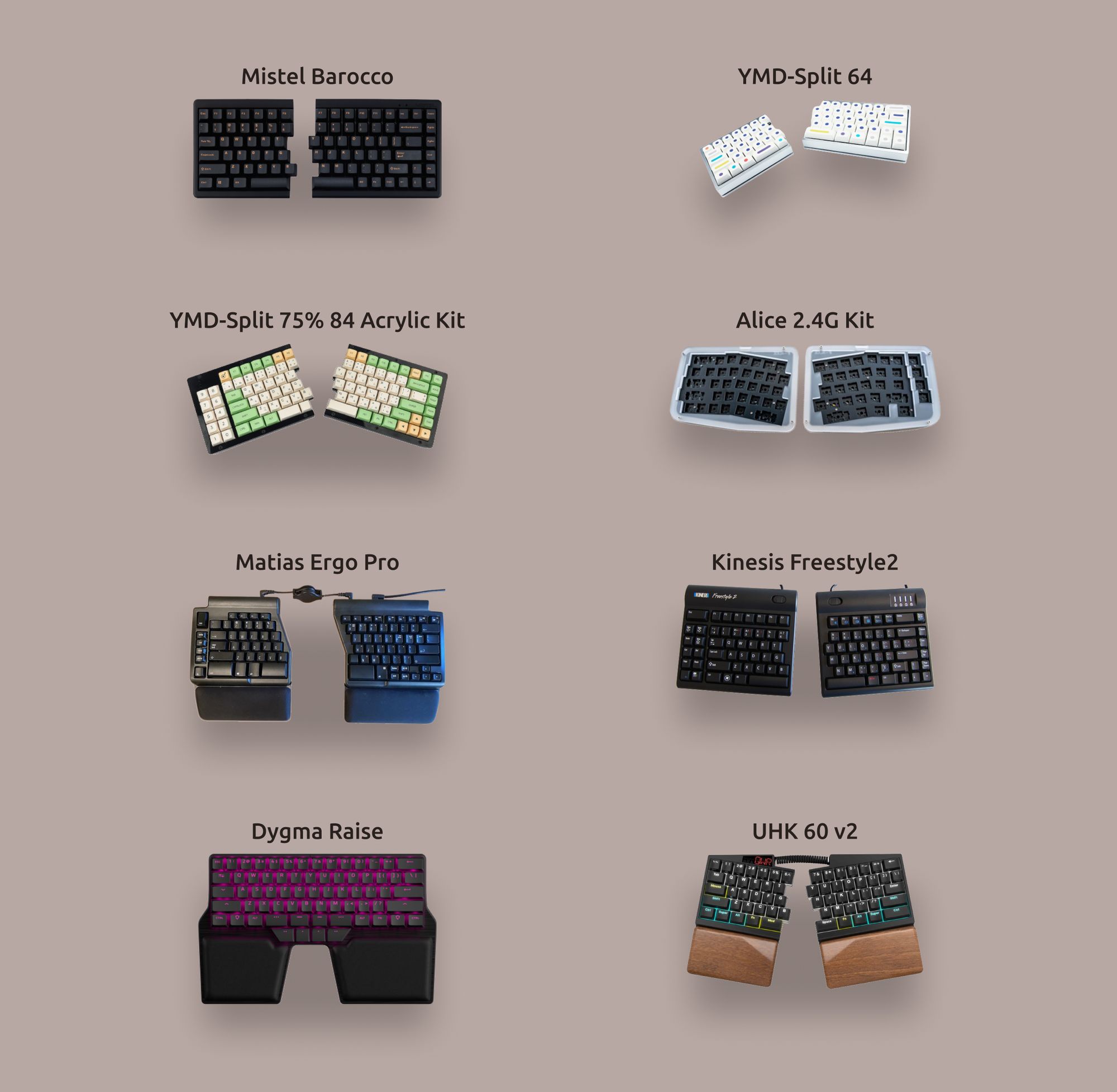 Коллаж из раздельных эргономичных клавиатур с шахматным расположение клавиш 