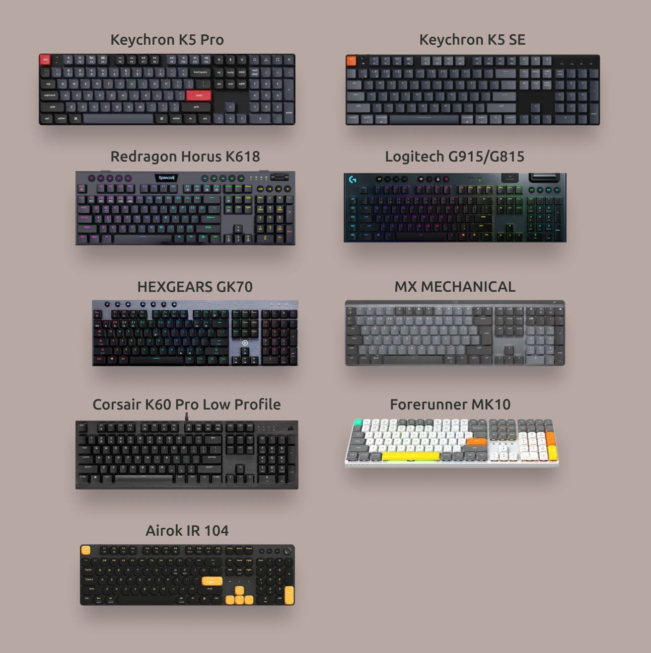 Коллаж из полноформатных низкопрофильных механических клавиатур.