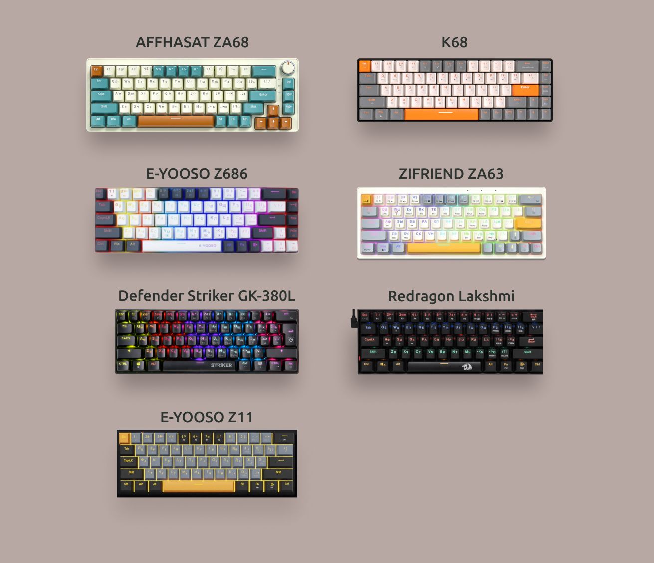 Коллаж из дешевых механических компактных клавиатур