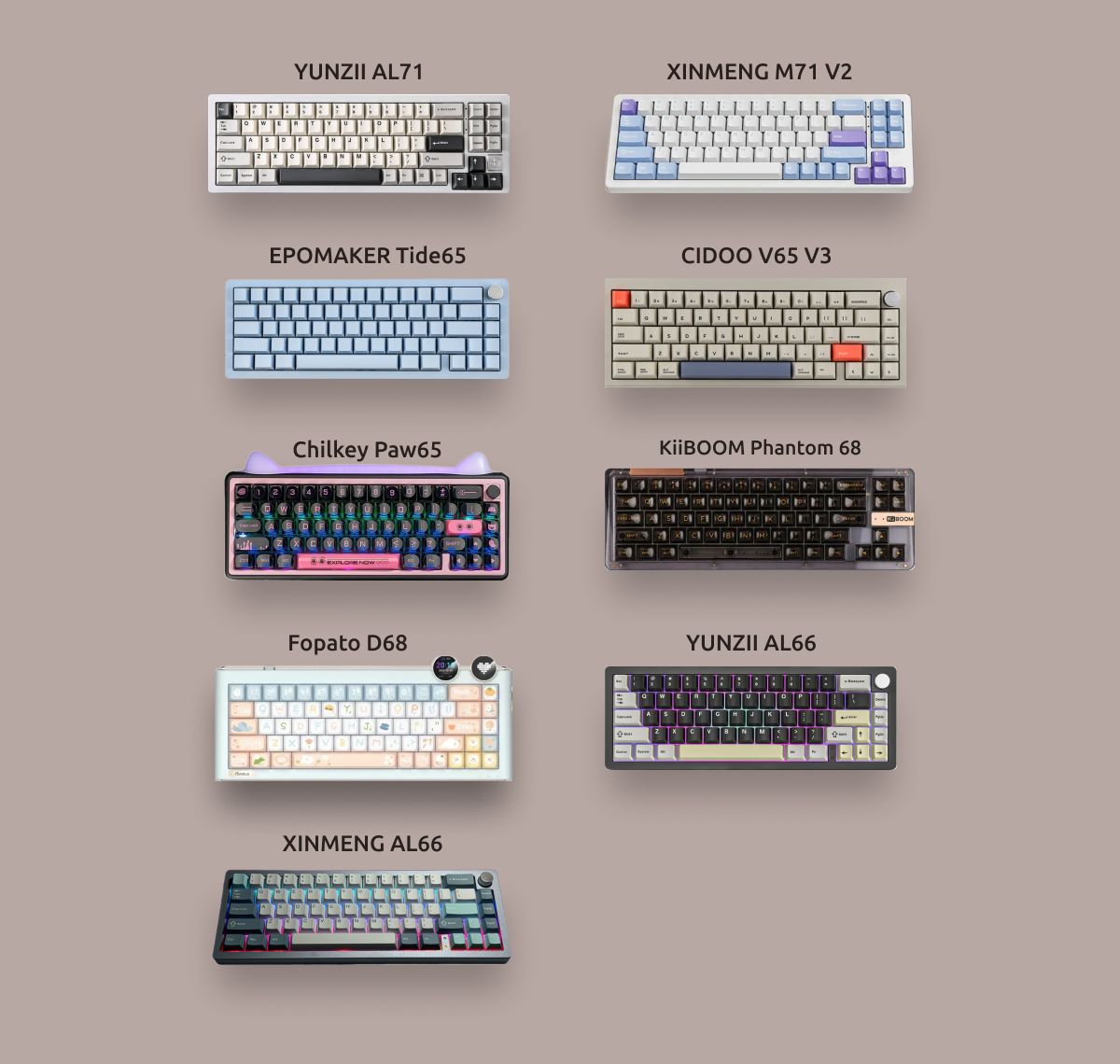 Коллаж из компактных механических клавиатур разных размеров.