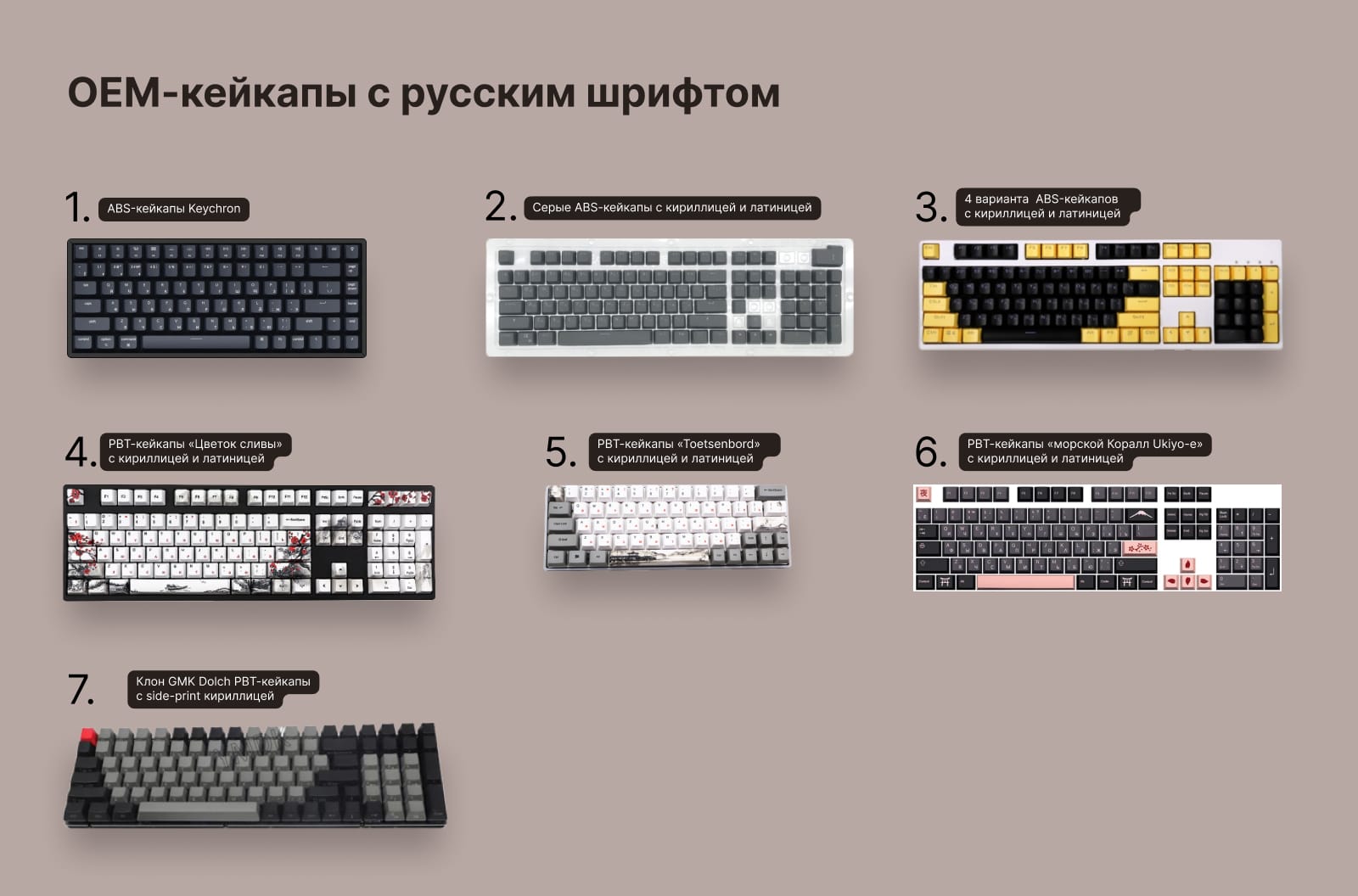 Коллаж из изображений наборов колпачков профиля OEM с кириллицей.