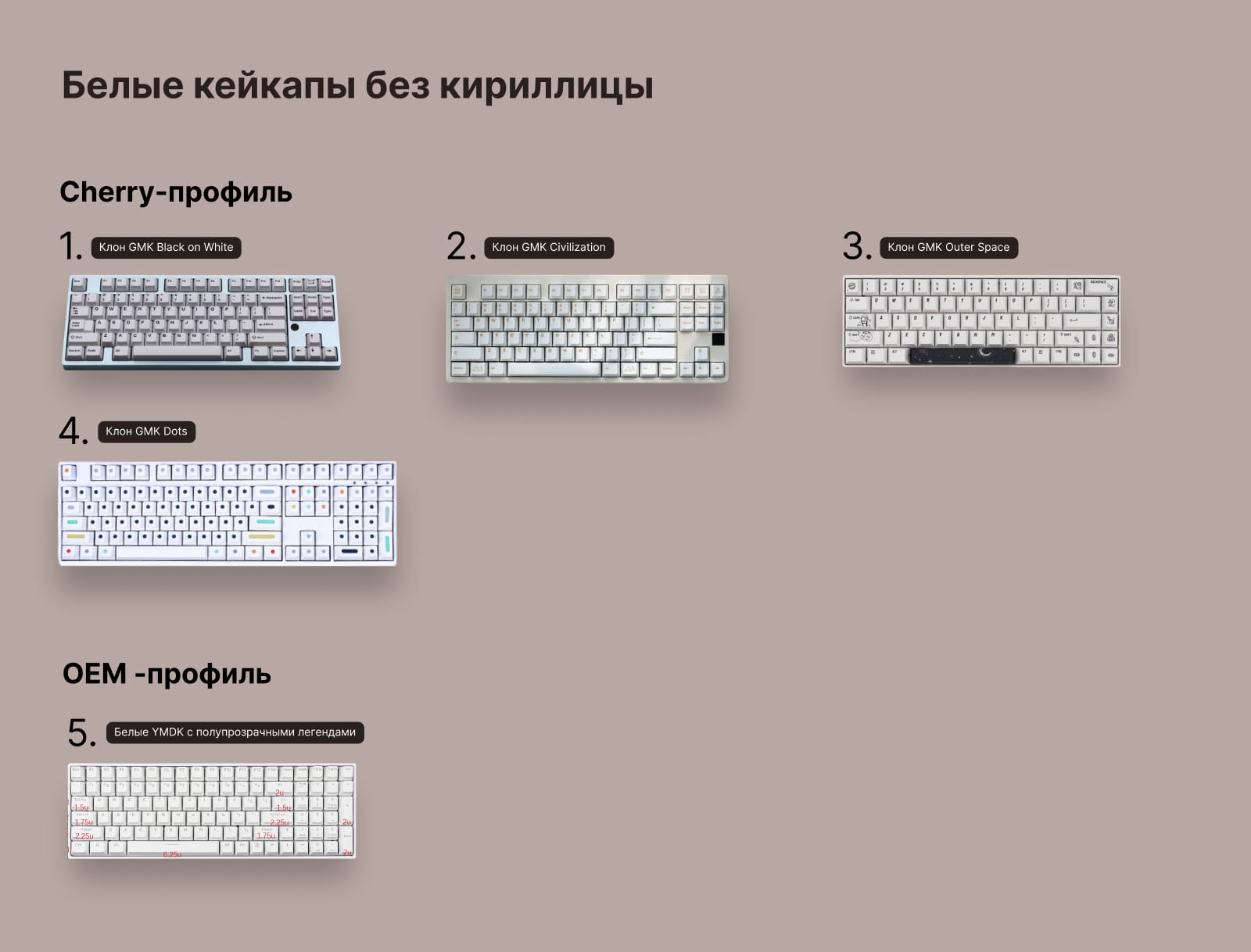 Коллаж из белых кейсетов без кириллицы.